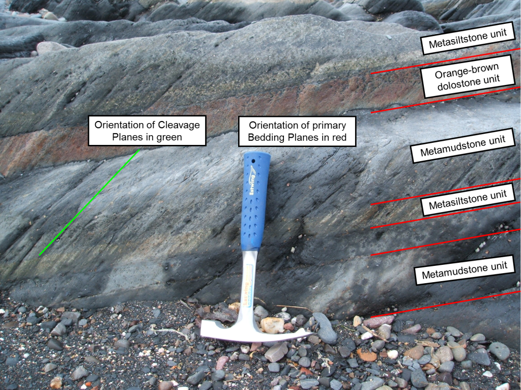 Easdale slate layers